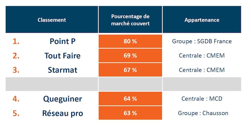 Image d'illustration de l'article