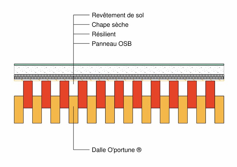 Image d'illustration de l'article