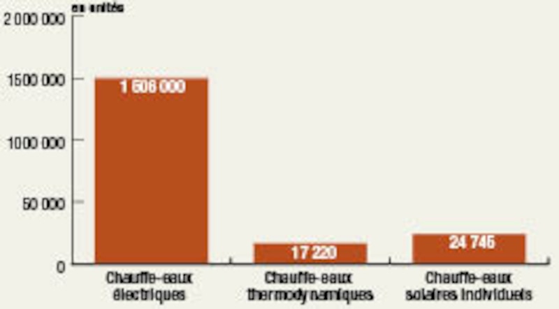 Image d'illustration de l'article
