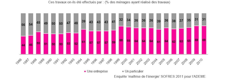 Image d'illustration de l'article