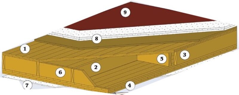 Image d'illustration de l'article