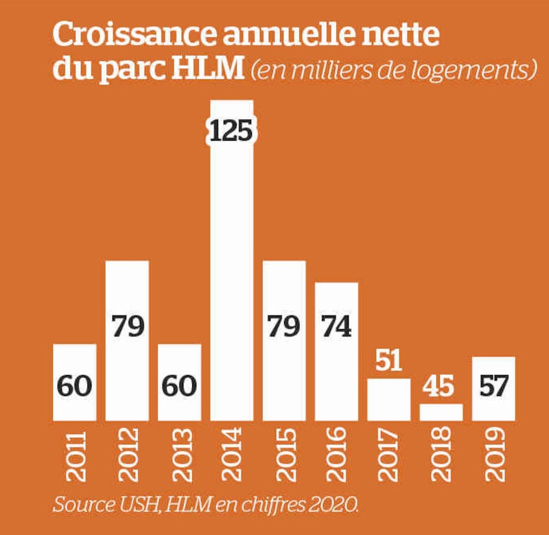 Image d'illustration de l'article