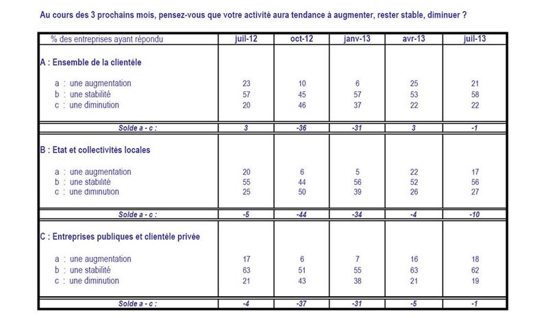 Image d'illustration de l'article