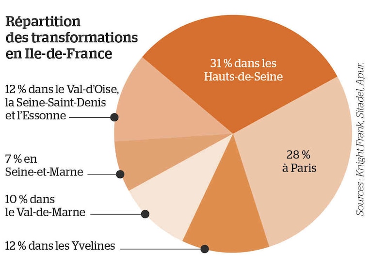 Image d'illustration de l'article