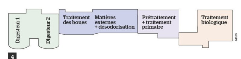 Image d'illustration de l'article