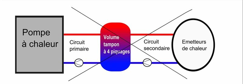 Image d'illustration de l'article