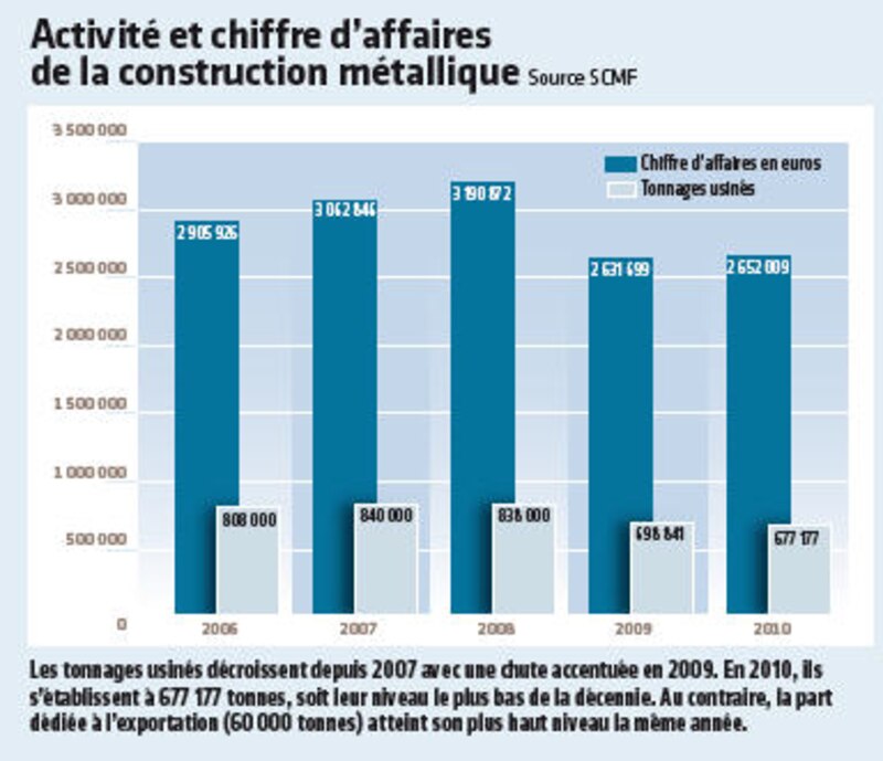 Image d'illustration de l'article