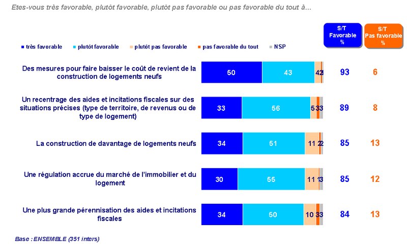 Image d'illustration de l'article