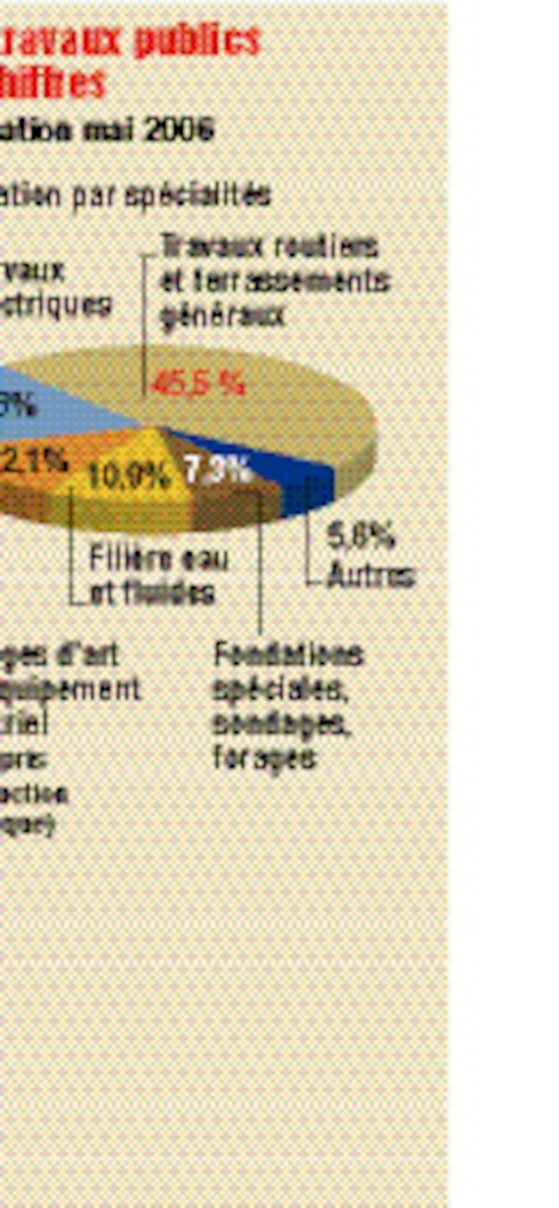 Image d'illustration de l'article