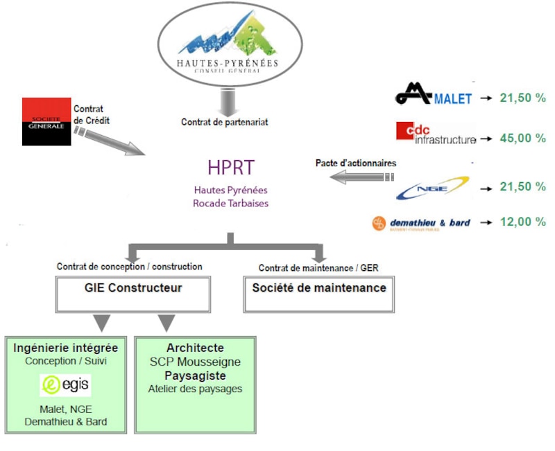 Image d'illustration de l'article