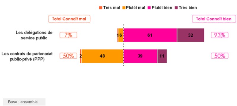 Image d'illustration de l'article