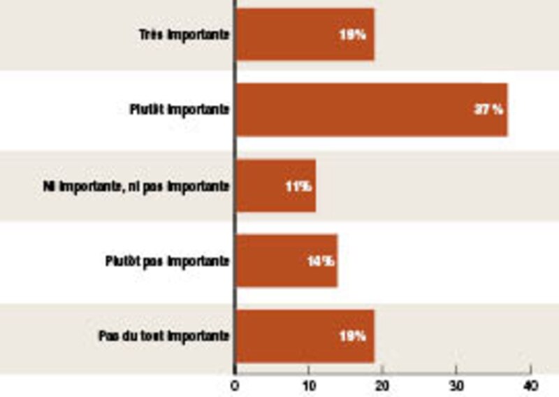 Image d'illustration de l'article