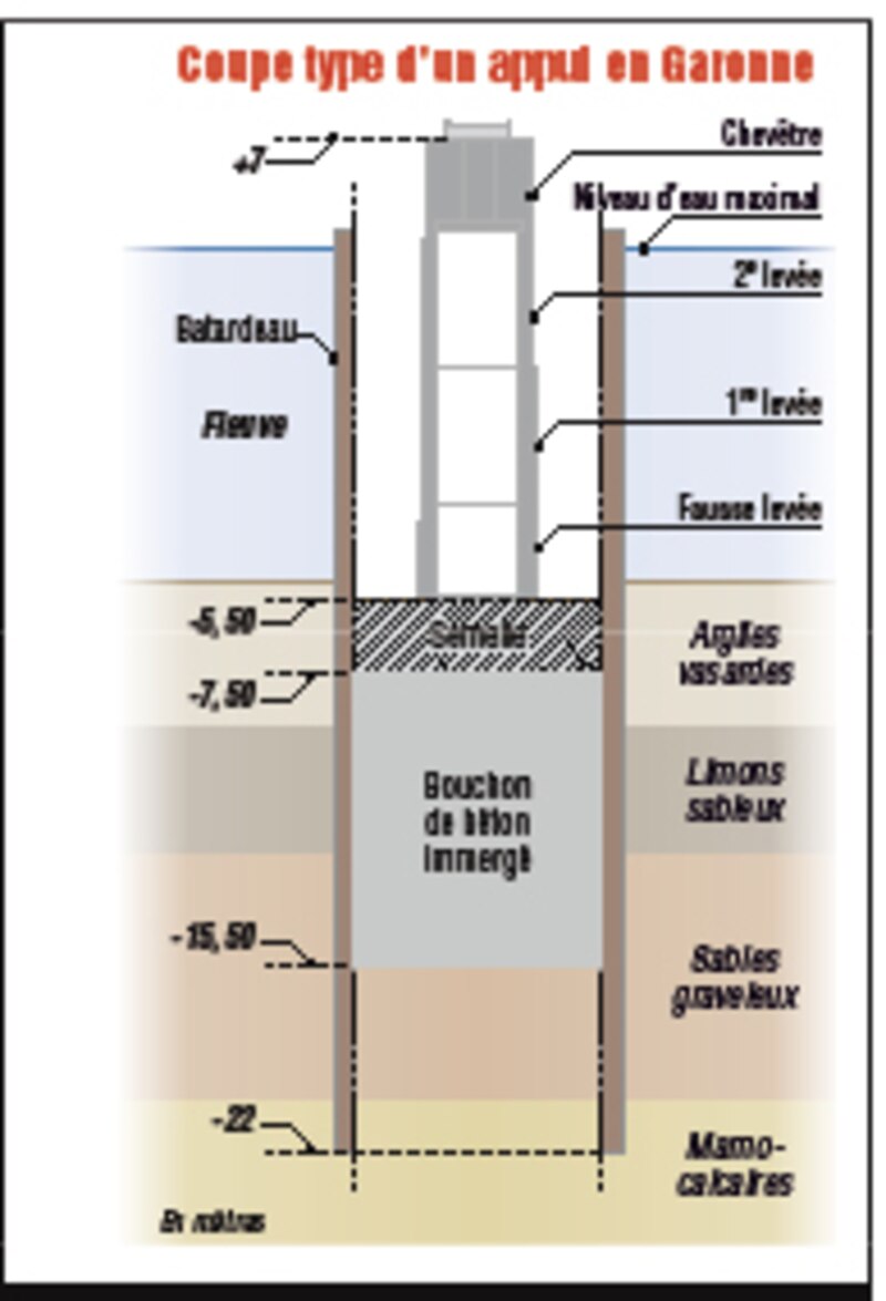 Image d'illustration de l'article
