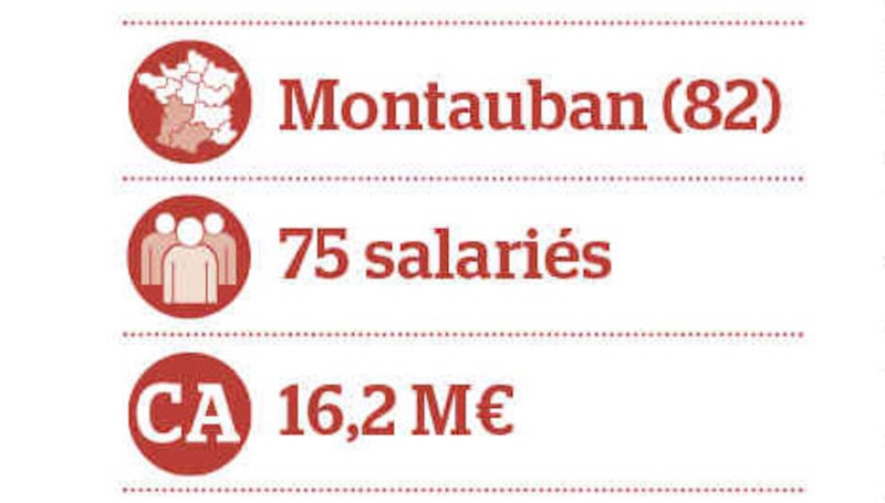 Image d'illustration de l'article