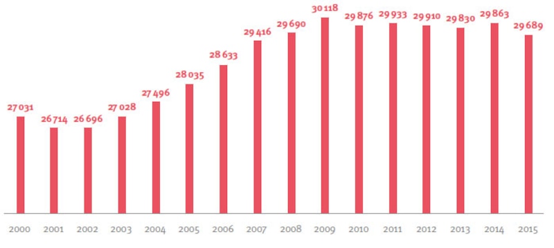 Image d'illustration de l'article