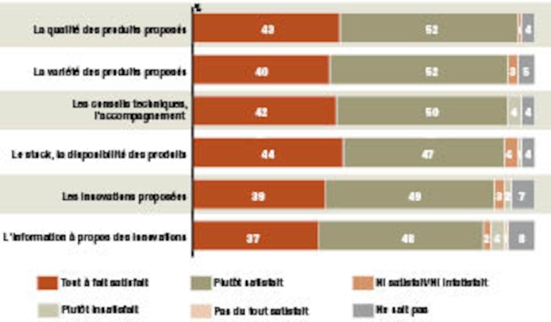 Image d'illustration de l'article