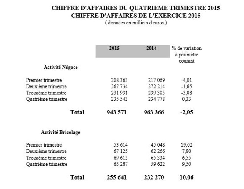 Image d'illustration de l'article