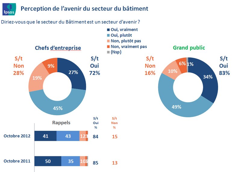 Image d'illustration de l'article
