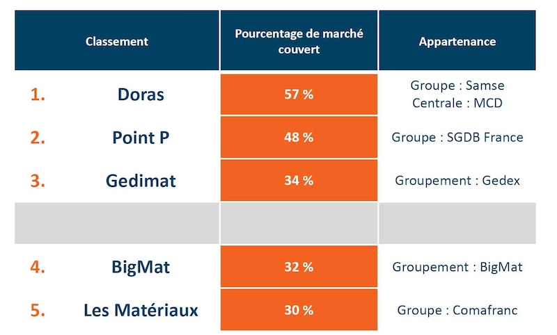 Image d'illustration de l'article