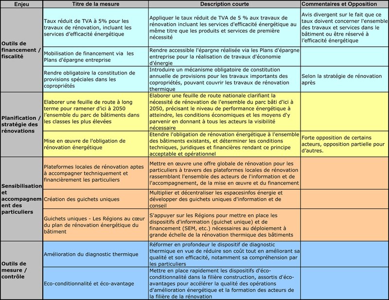 Image d'illustration de l'article
