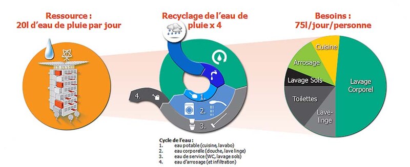Image d'illustration de l'article