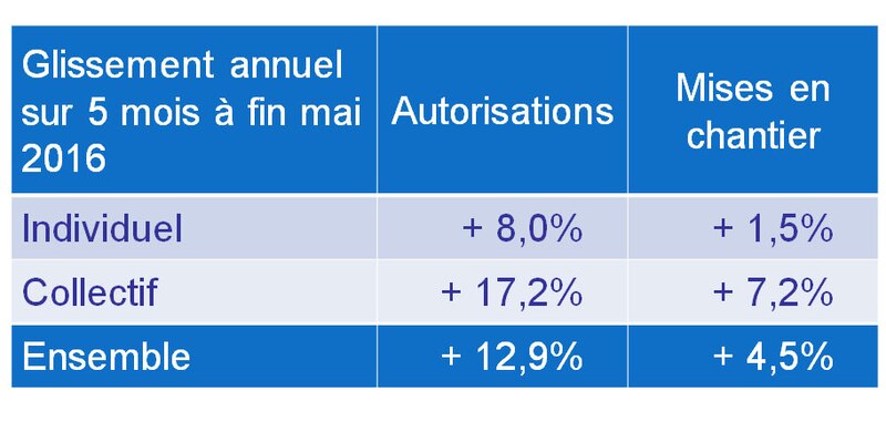 Image d'illustration de l'article