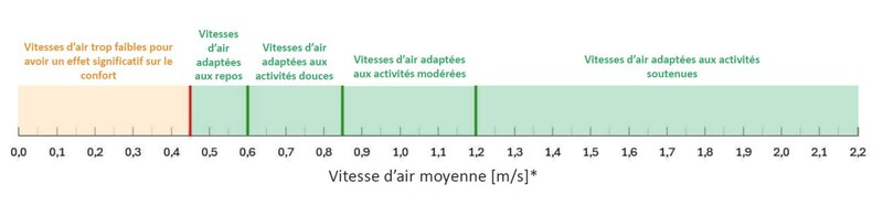 Image d'illustration de l'article