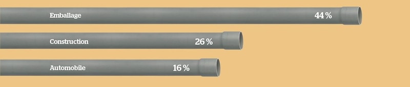 Image d'illustration de l'article