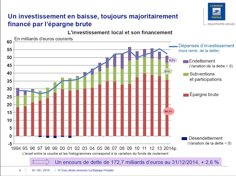 Image d'illustration de l'article