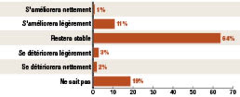 Image d'illustration de l'article
