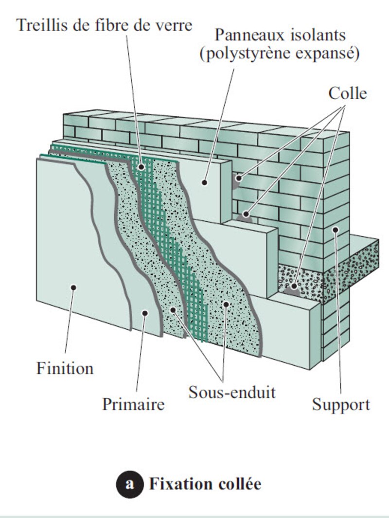 Image d'illustration de l'article