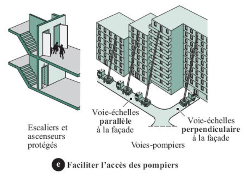 Image d'illustration de l'article