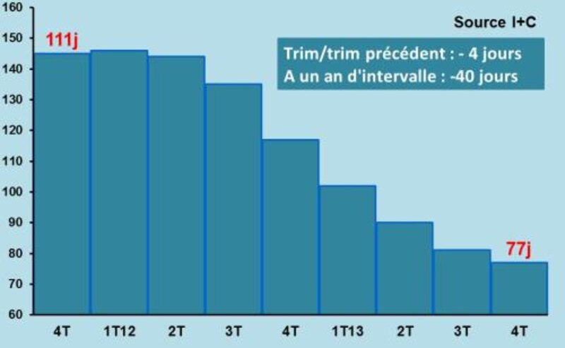 Image d'illustration de l'article