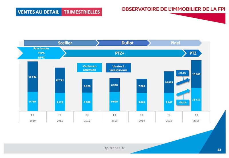 Image d'illustration de l'article