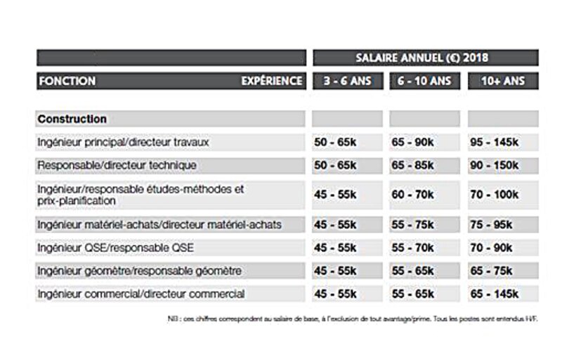 Image d'illustration de l'article