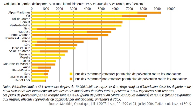 Image d'illustration de l'article