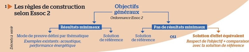 Image d'illustration de l'article
