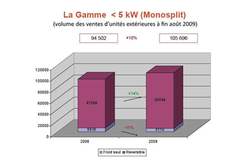 Image d'illustration de l'article
