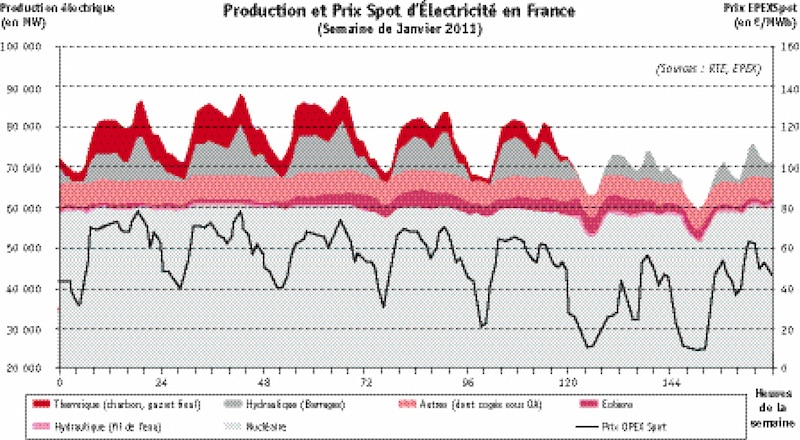 Image d'illustration de l'article