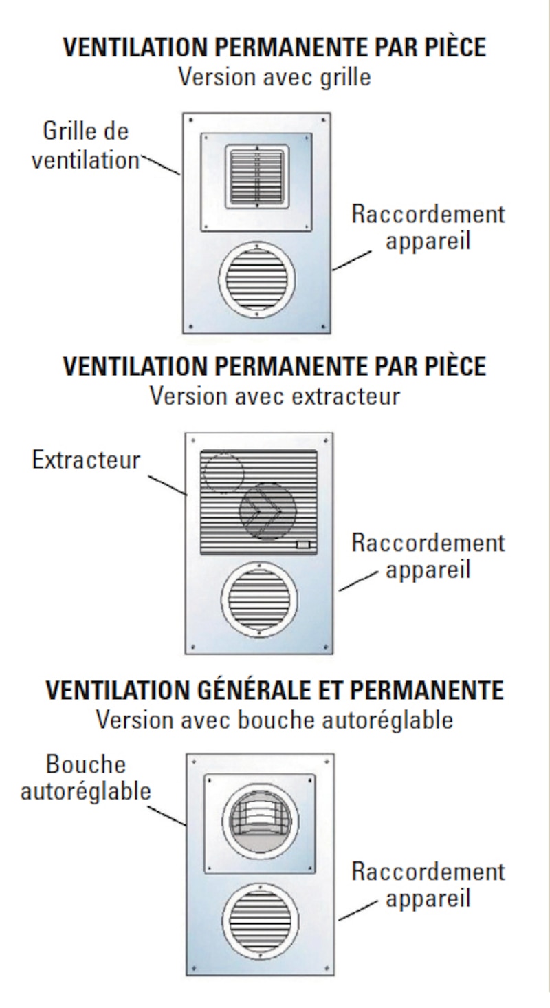 Image d'illustration de l'article
