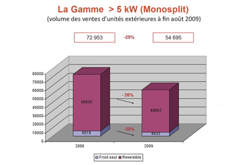 Image d'illustration de l'article