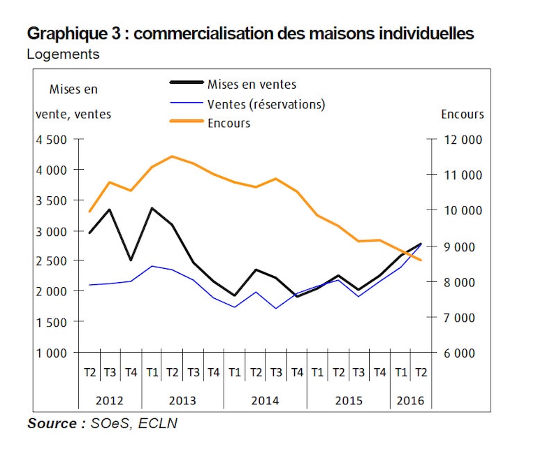 Image d'illustration de l'article