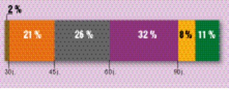 Image d'illustration de l'article