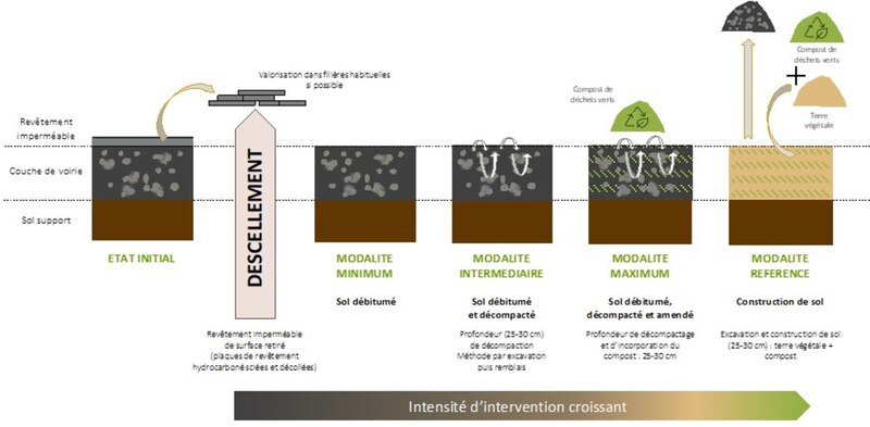 Image d'illustration de l'article