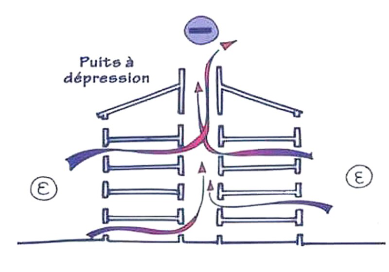 Image d'illustration de l'article