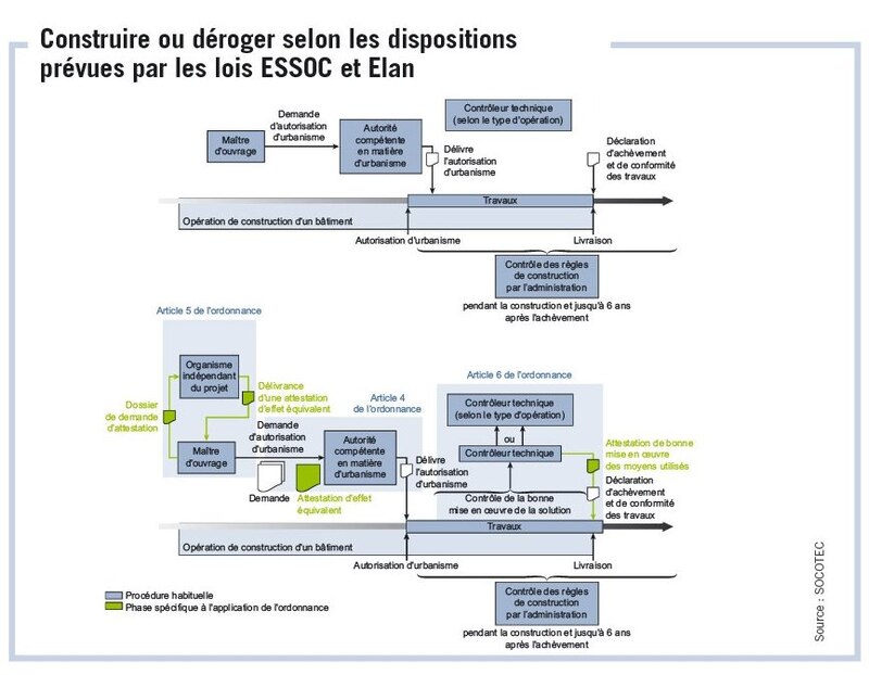 Image d'illustration de l'article