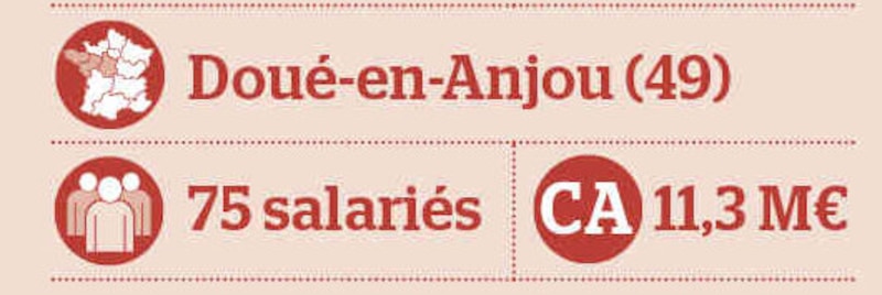 Image d'illustration de l'article