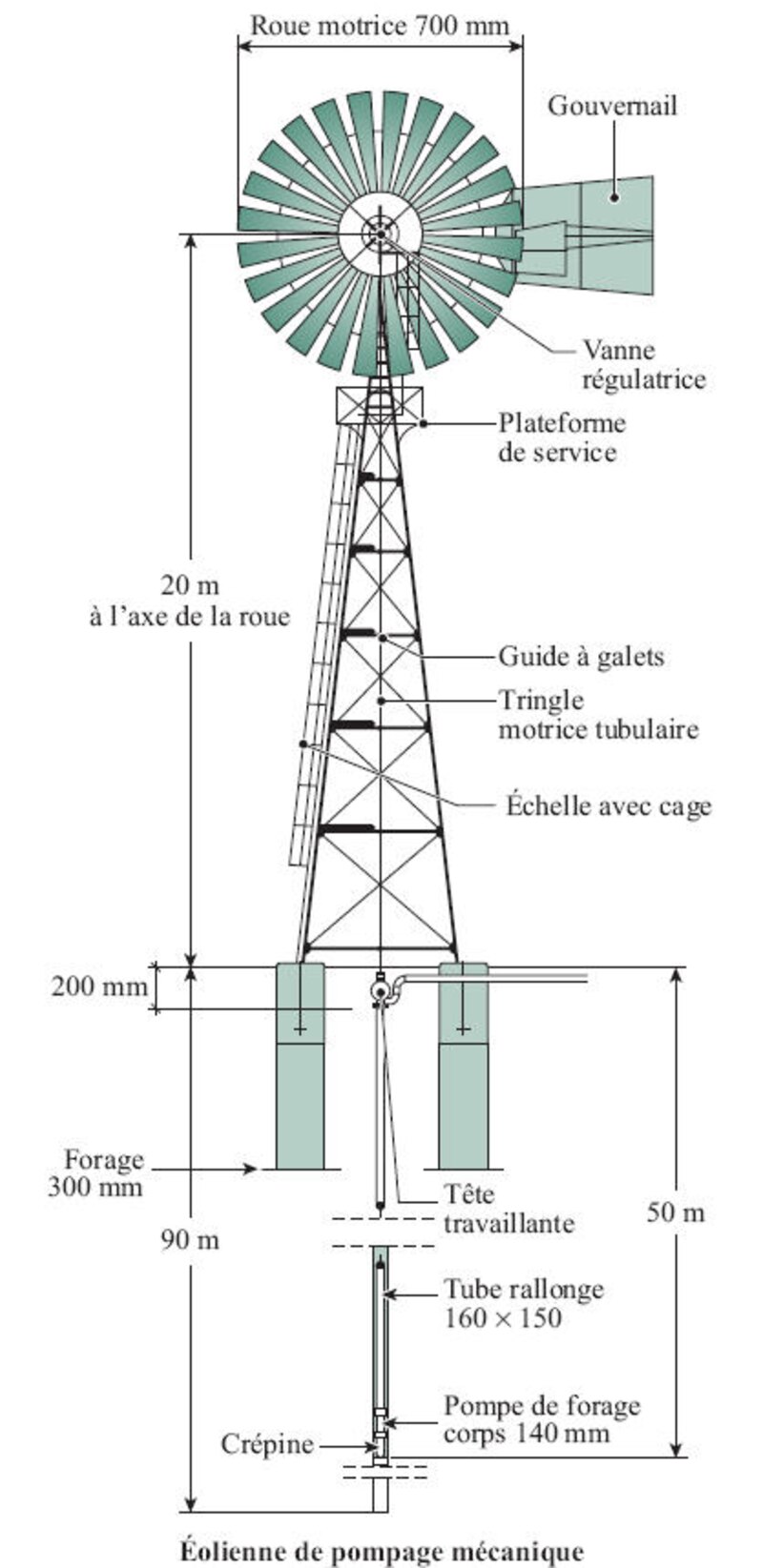 Image d'illustration de l'article
