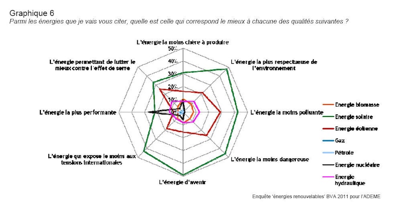 Image d'illustration de l'article