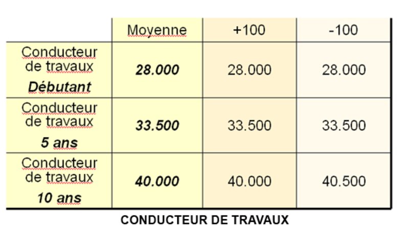 Image d'illustration de l'article